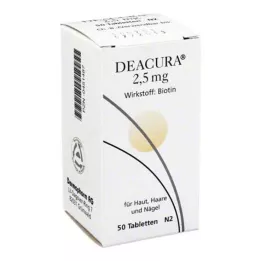 DEACURA 2,5 mg δισκία, 50 ώρες