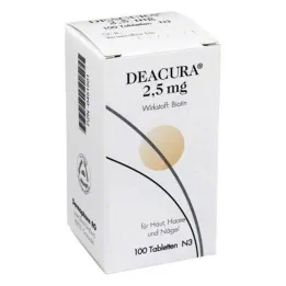 DEACURA 2,5 mg δισκία, 100 ώρες