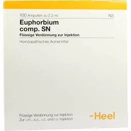 EUPHORBIUM COMPOSITUM SN Αμπούλες, 100 τεμ