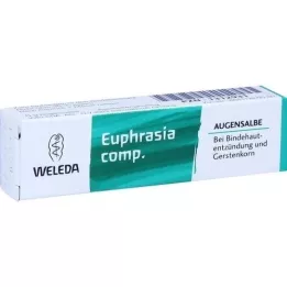 EUPHRASIA COMP.Αλοιφή για τα μάτια