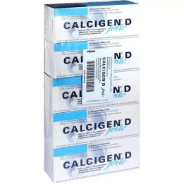 CALCIGEN D forte 1000 mg/880 I.E αναβράζοντα δισκία, 50 τεμ