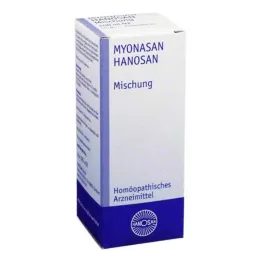 MYONASAN Διάλυμα, 100 ml
