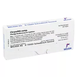 CHRYSOLITH αμπούλες, 8Χ1 ml