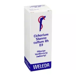 CICHORIUM STANNO cultum Rh D 3 Αραίωση, 20 ml