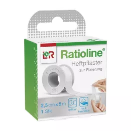 RATIOLINE οξύς αυτοκόλλητος σοβάς 2,5 cmx5 m, 1 τεμ