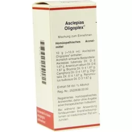 ASCLEPIAS OLIGOPLEX Υγρό, 50 ml