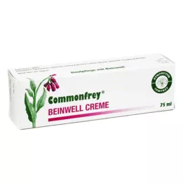 COMMONFREY Κρέμα Comfrey, 75 ml