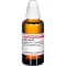 HYPERICUM D 2 Αραίωση, 50 ml