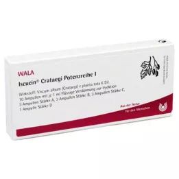 φύσιγγεςISCUCIN crataegi potency series I, 10X1 ml