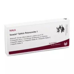 φύσιγγεςISCUCIN salicis potency series I, 10X1 ml