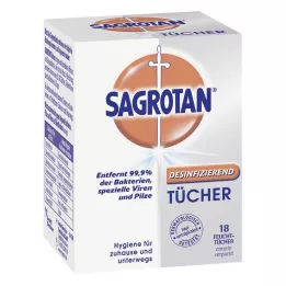 SAGROTAN Απολυμαντικά μαντηλάκια, 18 τεμ