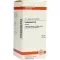 EUPHORBIUM D 6 ταμπλέτες, 200 τεμ