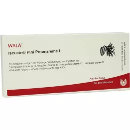 φύσιγγεςISCUCIN pini potency series I, 10X1 ml