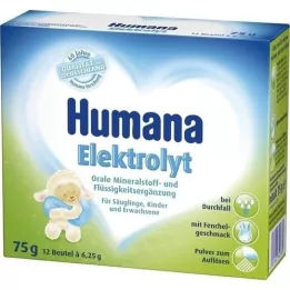 HUMANA Ηλεκτρολύτης σε σκόνη μάραθου, 75 γρ