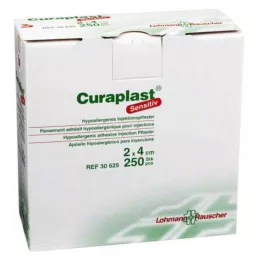 CURAPLAST Inj.-Pflaster sensitive 2x4 cm, 250 τεμ