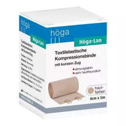 HÖGA-LAN Επίδεσμος μικρής έκτασης 8 cmx5 m, 1 τεμάχιο