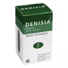 DENISIA 1 κρύο δισκίο, 80 τεμ