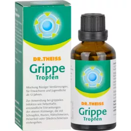 DR.THEISS Σταγόνες γρίπης, 50 ml