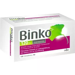 BINKO 120 mg επικαλυμμένα με λεπτό υμένιο δισκία, 120 τεμ