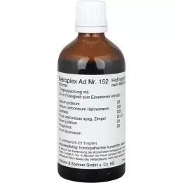 RETROPLEX AD No.152 Summer Drops, 100 ml