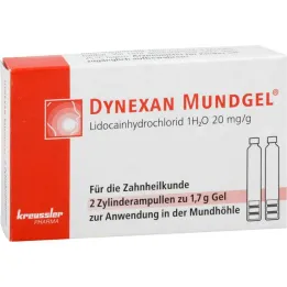 Φύσιγγες με κύλινδρο γέλης Dynexan, 2x1,7 g