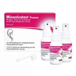 MINOXICUTAN Γυναικείες 20 mg/ml σπρέι, 3Χ60 ml