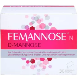 FEMANNOSE Ν Κοκκία