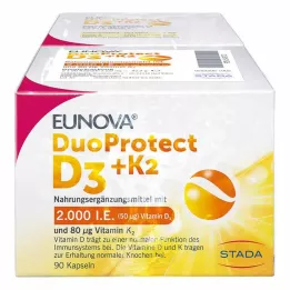 EUNOVA DuoProtect D3+K2 2.000 IU/80 μg κάψουλες σύνθετο, 2x90 τεμ