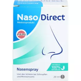 NASODIRECT Ρινικό σπρέι με Captomucil, 20 ml
