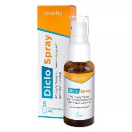 DICLOSPRAY 40 mg/g Σπρέι για εφαρμογή στο δέρμα Διάλυμα, 25 g