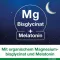 Magnesium Loges Good Night με Κάψουλες Μελατονίνης, 30 τεμ